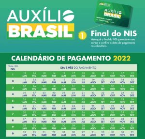 Calendário de pagamento do Auxílio Brasil em 2022