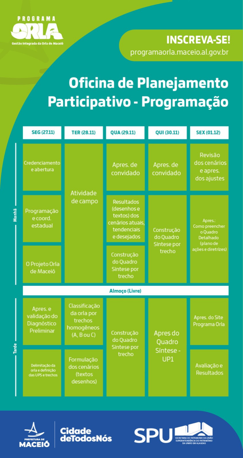 Programação da oficina de planejamento participativo do Programa Orla