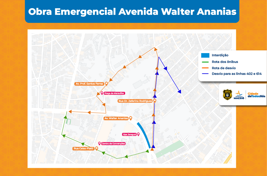 Obra emergencial interdita Avenida Walter Ananias, no Jaraguá, a partir desta quarta (04)