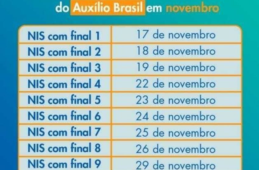 Pagamento do Auxílio Brasil começa nesta quarta-feira (17)