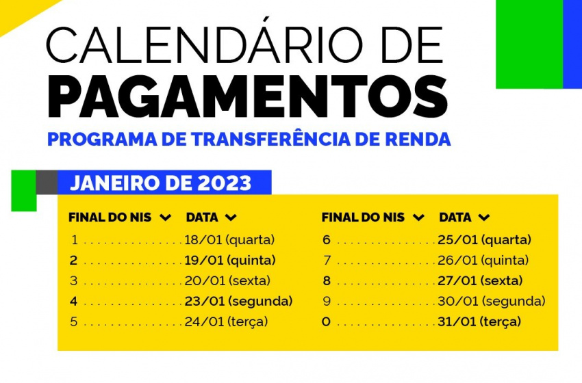 Pagamento do programa de transferência de renda do governo federal começa nesta quarta-feira (18)